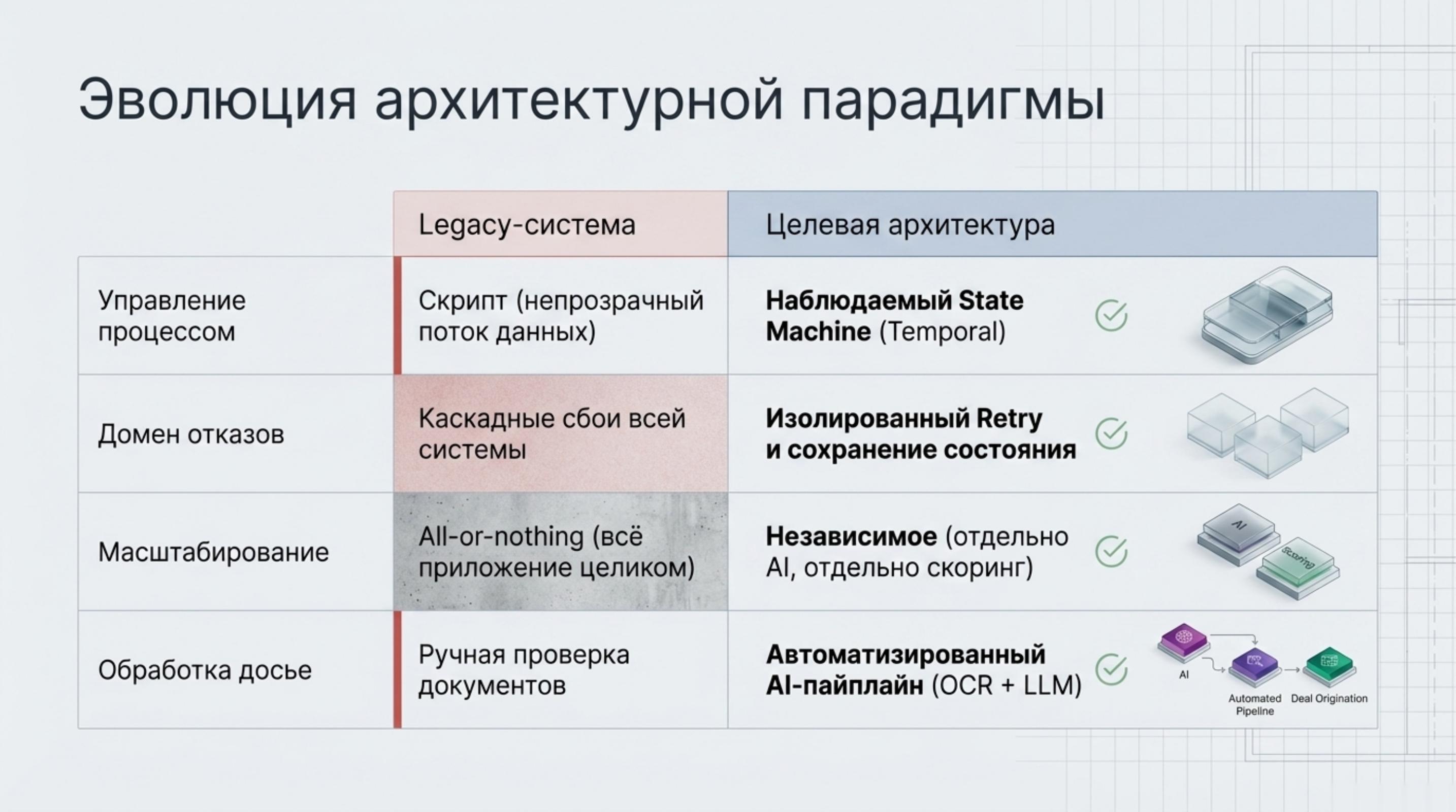 loanplatform-03