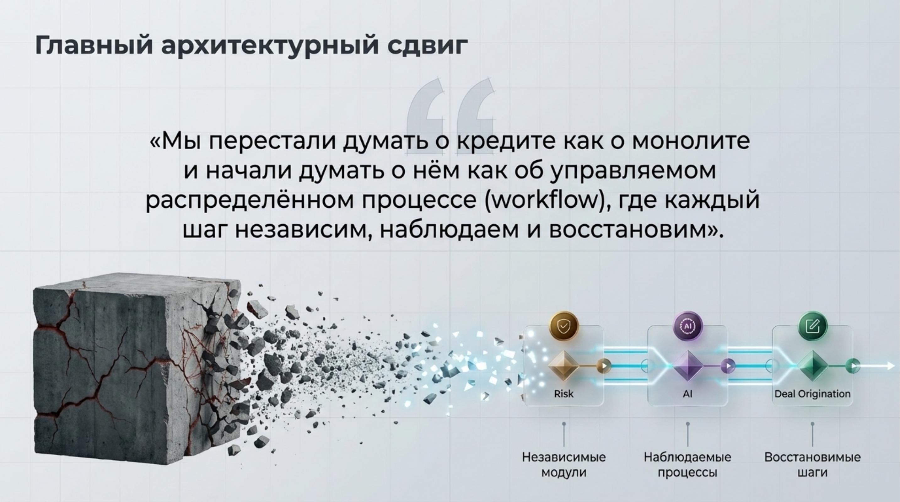 loanplatform-04