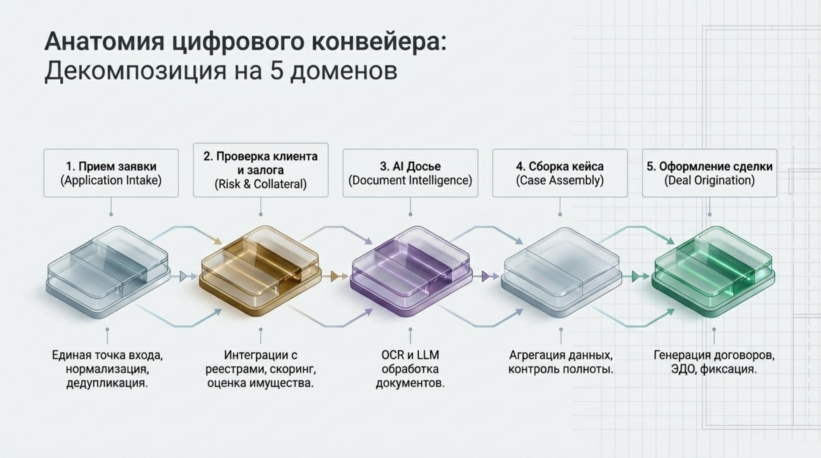 loanplatform-05