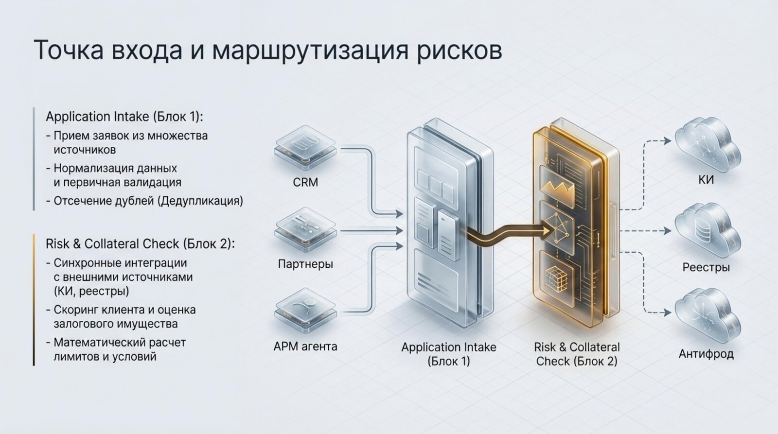 loanplatform-06