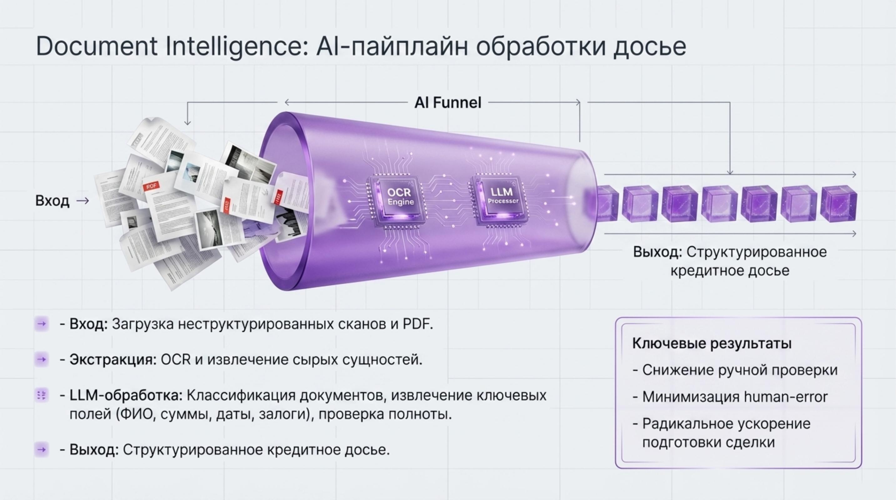 loanplatform-07