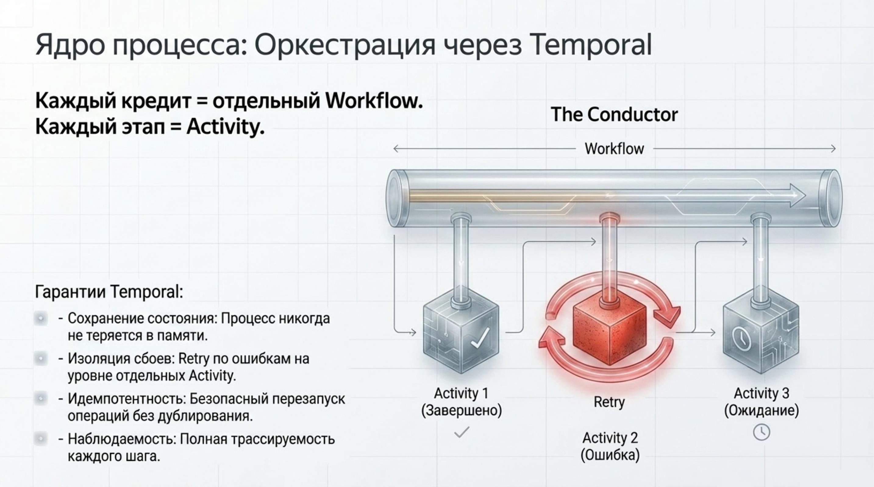 loanplatform-09