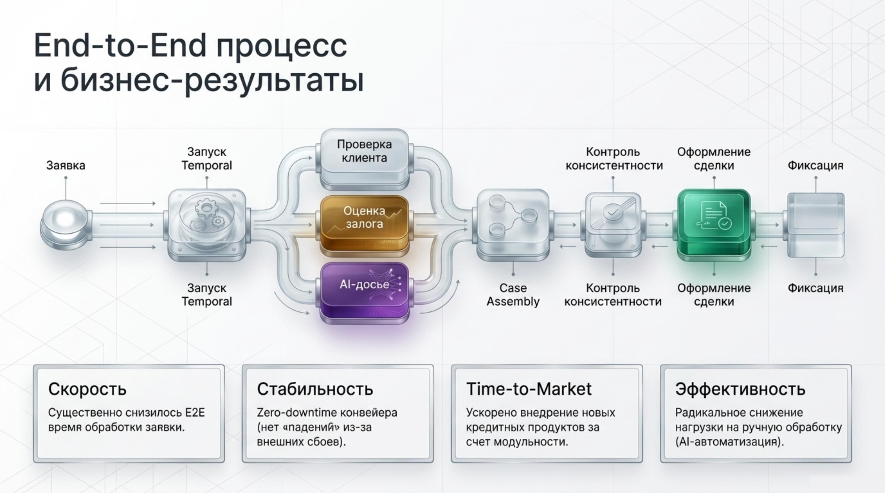 loanplatform-11